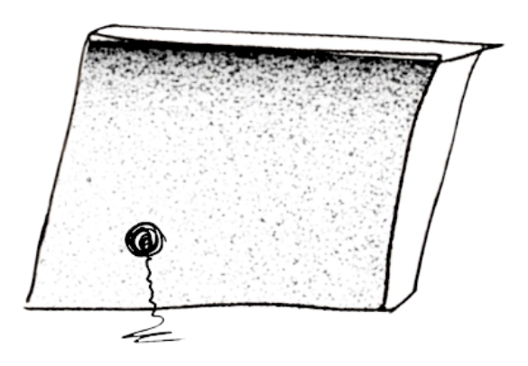 Interior and psychology plane