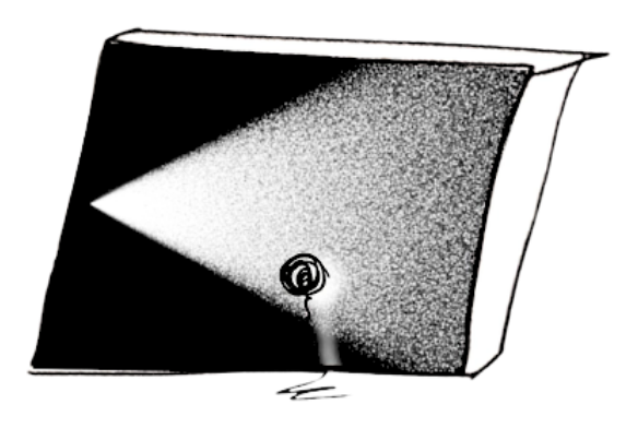 Kinetic partnership plane